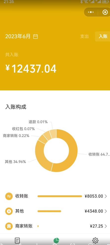 2023小红书虚拟商品销售全攻略：一个月轻松赚取1.2万元的独门秘籍