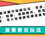 绘画话题升级版玩法，包含：文案、绘画、视频制作、账号运营，可入驻视频号赚流量收益