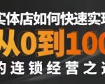 游戏发行人视频教学，保姆级实操教学，新手小白都可做，单条视频10W收益